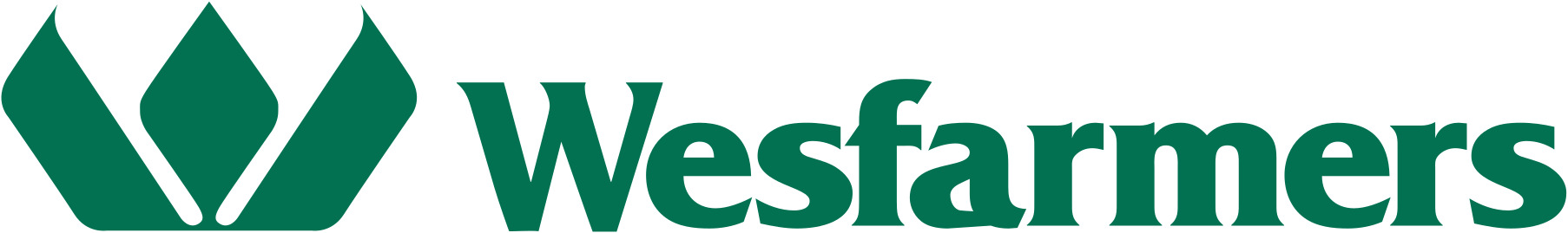 Wesfarmers